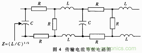 UART、RS-232、RS-422、RS-485之間有什么區別？