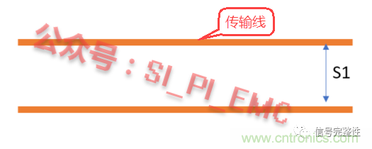高速PCB設計時，保護地線要還是不要？