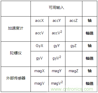 http://www.mommyon.cn/art/artinfo/id/80037231