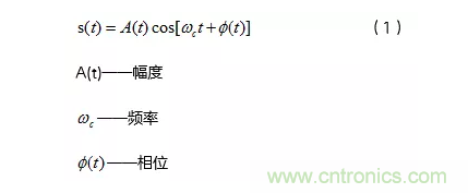 5G調制怎么實現的？原來通信搞到最后，都是數學!