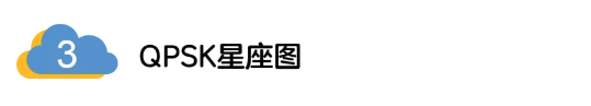 5G調制怎么實現的？原來通信搞到最后，都是數學!