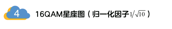 5G調制怎么實現的？原來通信搞到最后，都是數學!