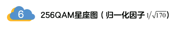 5G調制怎么實現的？原來通信搞到最后，都是數學!