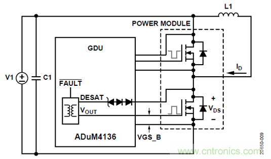 如何用隔離式柵極驅動器和LT3999 DC/DC轉換器驅動1200 V SiC電源模塊？
