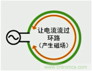 http://www.mommyon.cn/art/artinfo/id/80037419