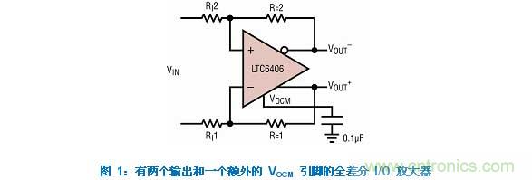 差分 I/O 放大器在一個單端應用中該如何使用？又會發生怎樣的效果？