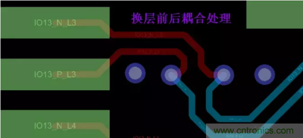 詳解差分處理方法與信號分析，這里有你想看的！