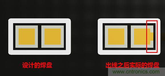 不得不看，PCB設計中那些常見的出線規范要求