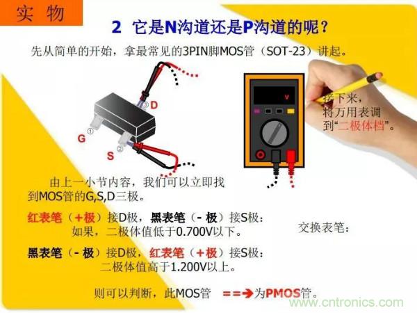 http://www.mommyon.cn/art/artinfo/id/80037473