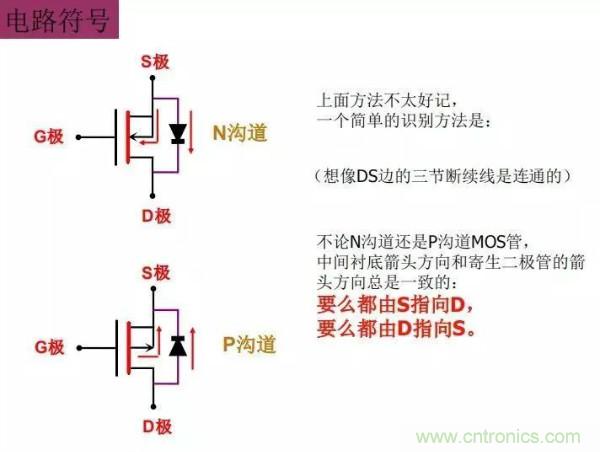 http://www.mommyon.cn/art/artinfo/id/80037473