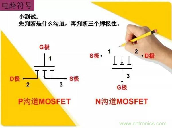 http://www.mommyon.cn/art/artinfo/id/80037473