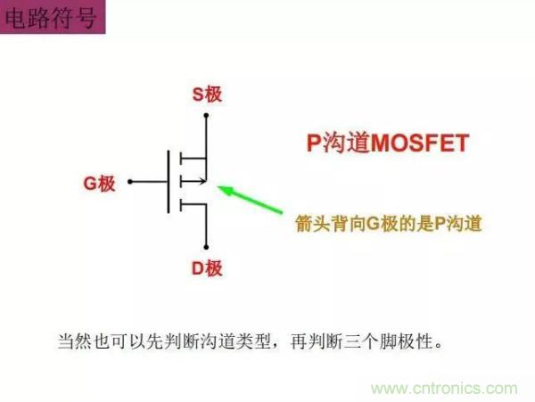 http://www.mommyon.cn/art/artinfo/id/80037473
