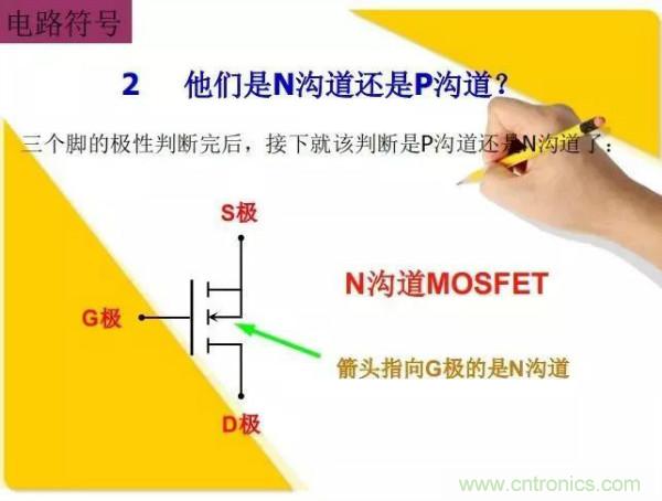 http://www.mommyon.cn/art/artinfo/id/80037473