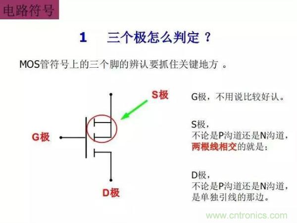 http://www.mommyon.cn/art/artinfo/id/80037473