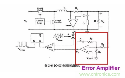 一文了解IC內部結構?。ǜ綀D剖析開關電源IC）
