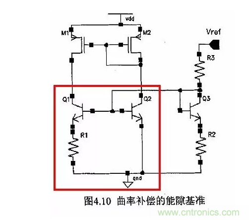 一文了解IC內部結構?。ǜ綀D剖析開關電源IC）