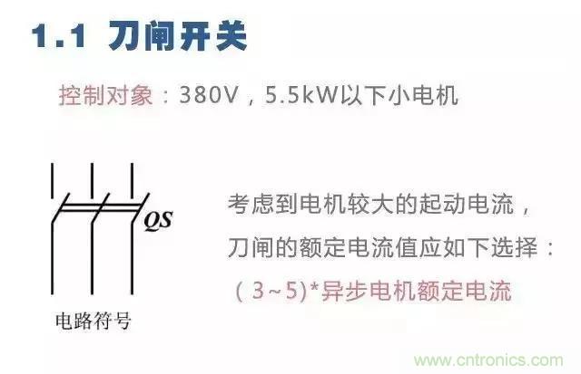二次回路圖都懂了嗎？3分鐘幫你搞清楚！