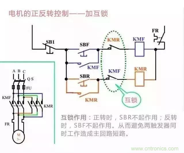 二次回路圖都懂了嗎？3分鐘幫你搞清楚！