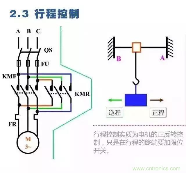 二次回路圖都懂了嗎？3分鐘幫你搞清楚！