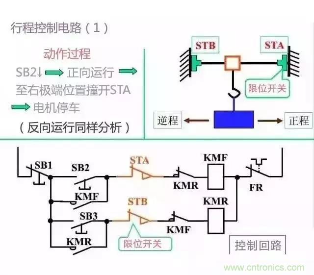 二次回路圖都懂了嗎？3分鐘幫你搞清楚！