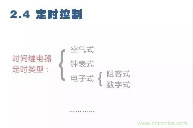二次回路圖都懂了嗎？3分鐘幫你搞清楚！