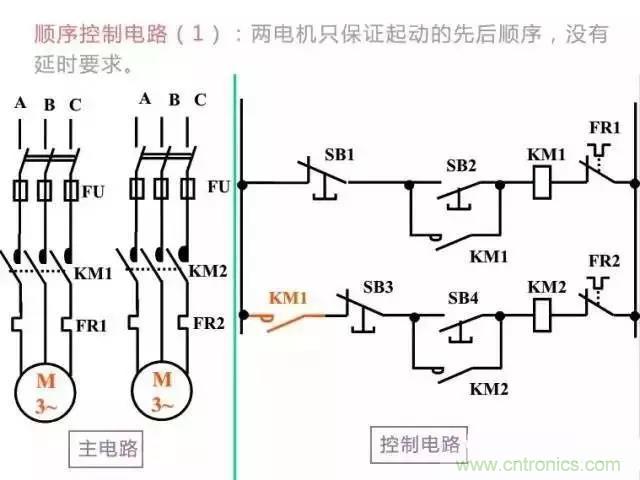 二次回路圖都懂了嗎？3分鐘幫你搞清楚！