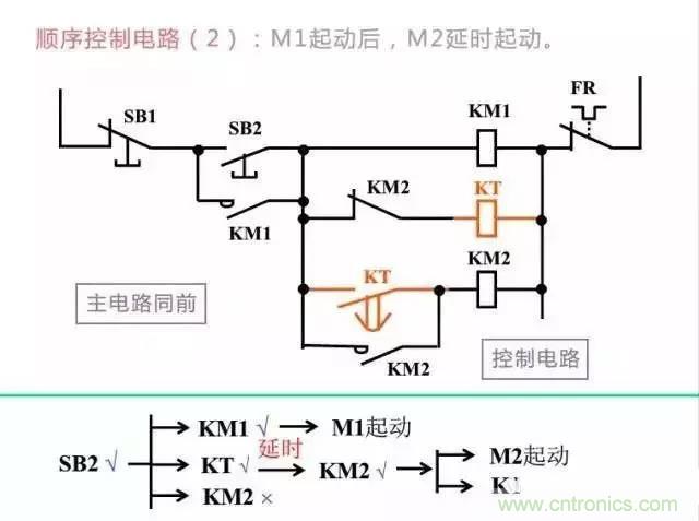 二次回路圖都懂了嗎？3分鐘幫你搞清楚！