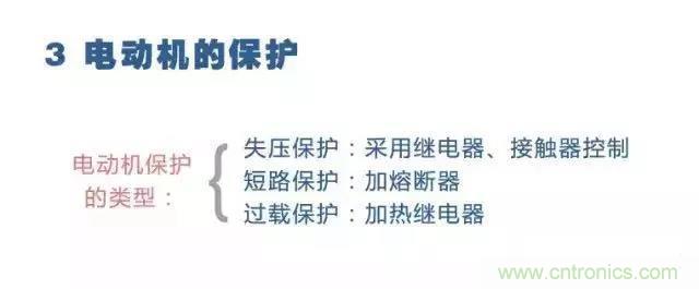 二次回路圖都懂了嗎？3分鐘幫你搞清楚！