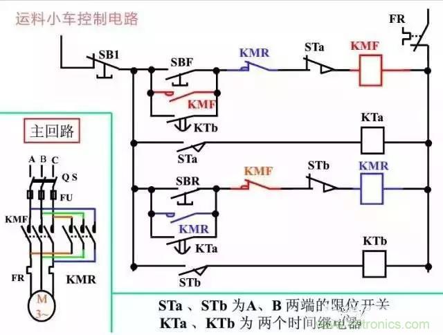 二次回路圖都懂了嗎？3分鐘幫你搞清楚！