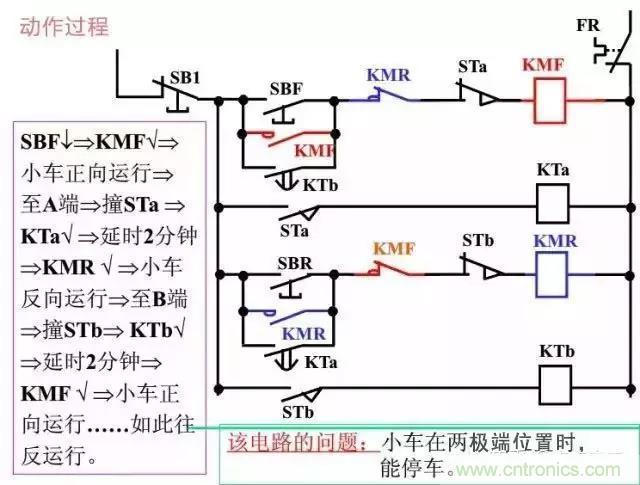 二次回路圖都懂了嗎？3分鐘幫你搞清楚！