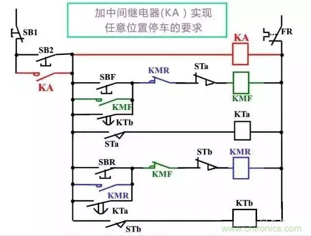 二次回路圖都懂了嗎？3分鐘幫你搞清楚！