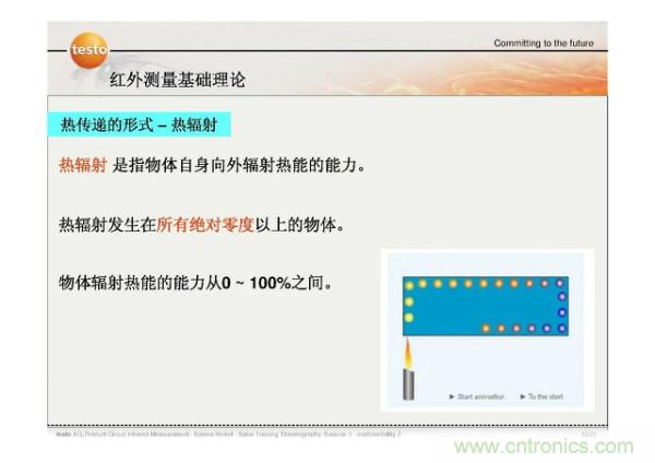 http://www.mommyon.cn/art/artinfo/id/80037582
