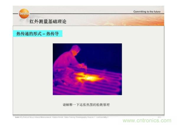 http://www.mommyon.cn/art/artinfo/id/80037582