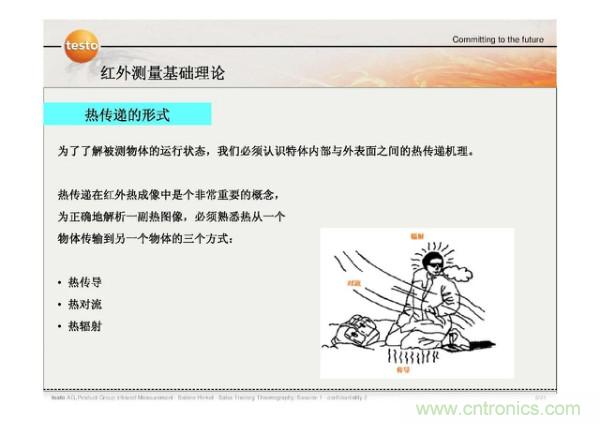 http://www.mommyon.cn/art/artinfo/id/80037582