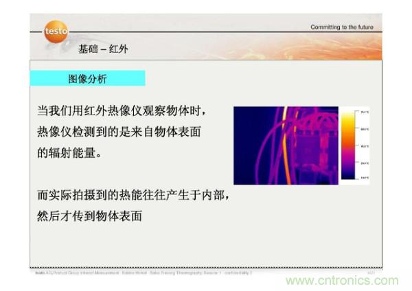 http://www.mommyon.cn/art/artinfo/id/80037582