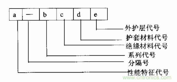 http://www.mommyon.cn/art/artinfo/id/80037597