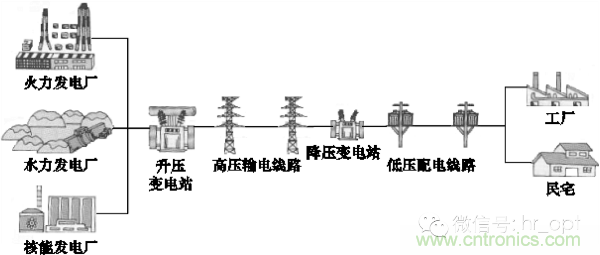 http://www.mommyon.cn/art/artinfo/id/80037597