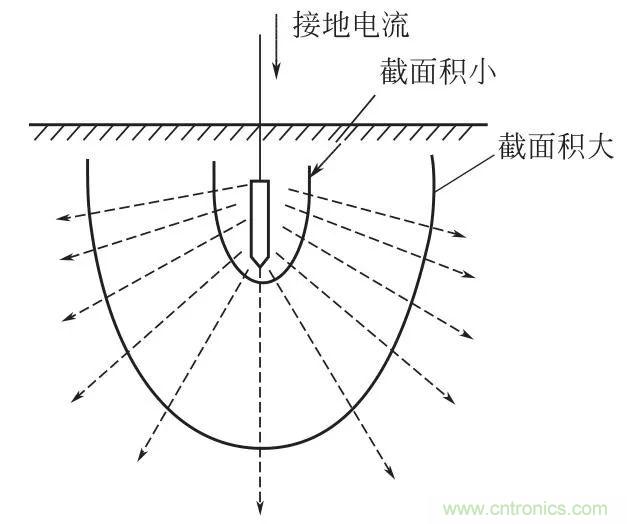 http://www.mommyon.cn/art/artinfo/id/80037616