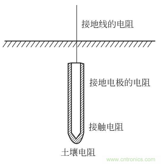 http://www.mommyon.cn/art/artinfo/id/80037616
