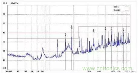 晶振大佬也得看，如何設計PCB晶振