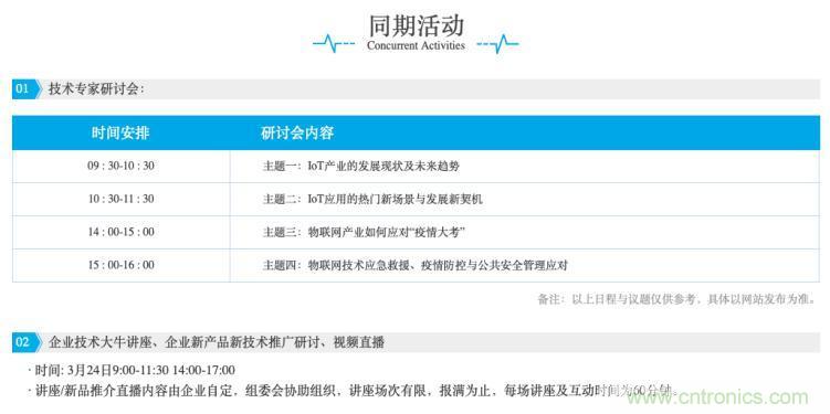 疫情變革線上模式，2020物聯網在線展震撼來襲！