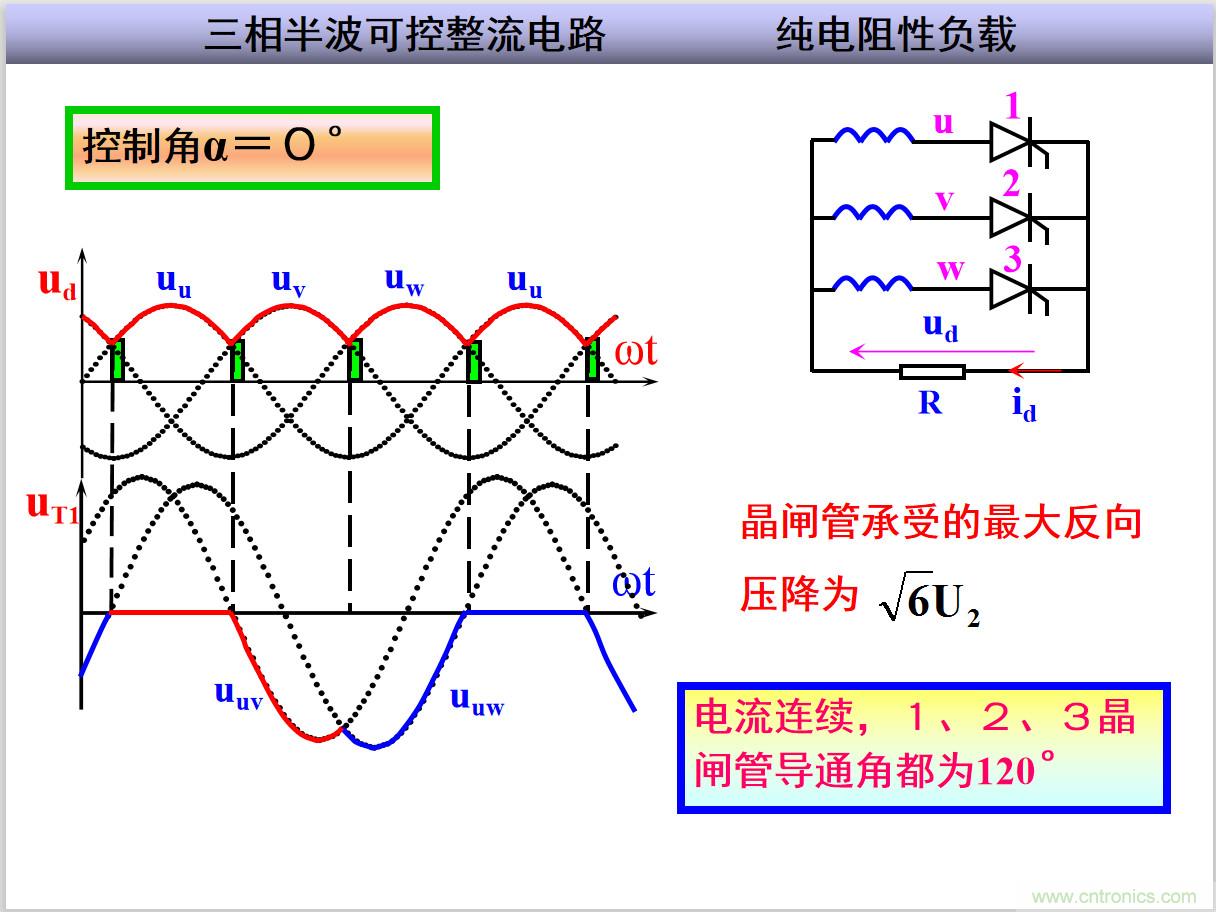圖文講解三相整流電路的原理及計算，工程師們表示秒懂！