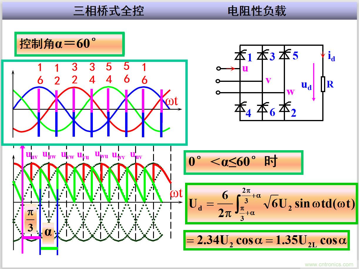 圖文講解三相整流電路的原理及計算，工程師們表示秒懂！