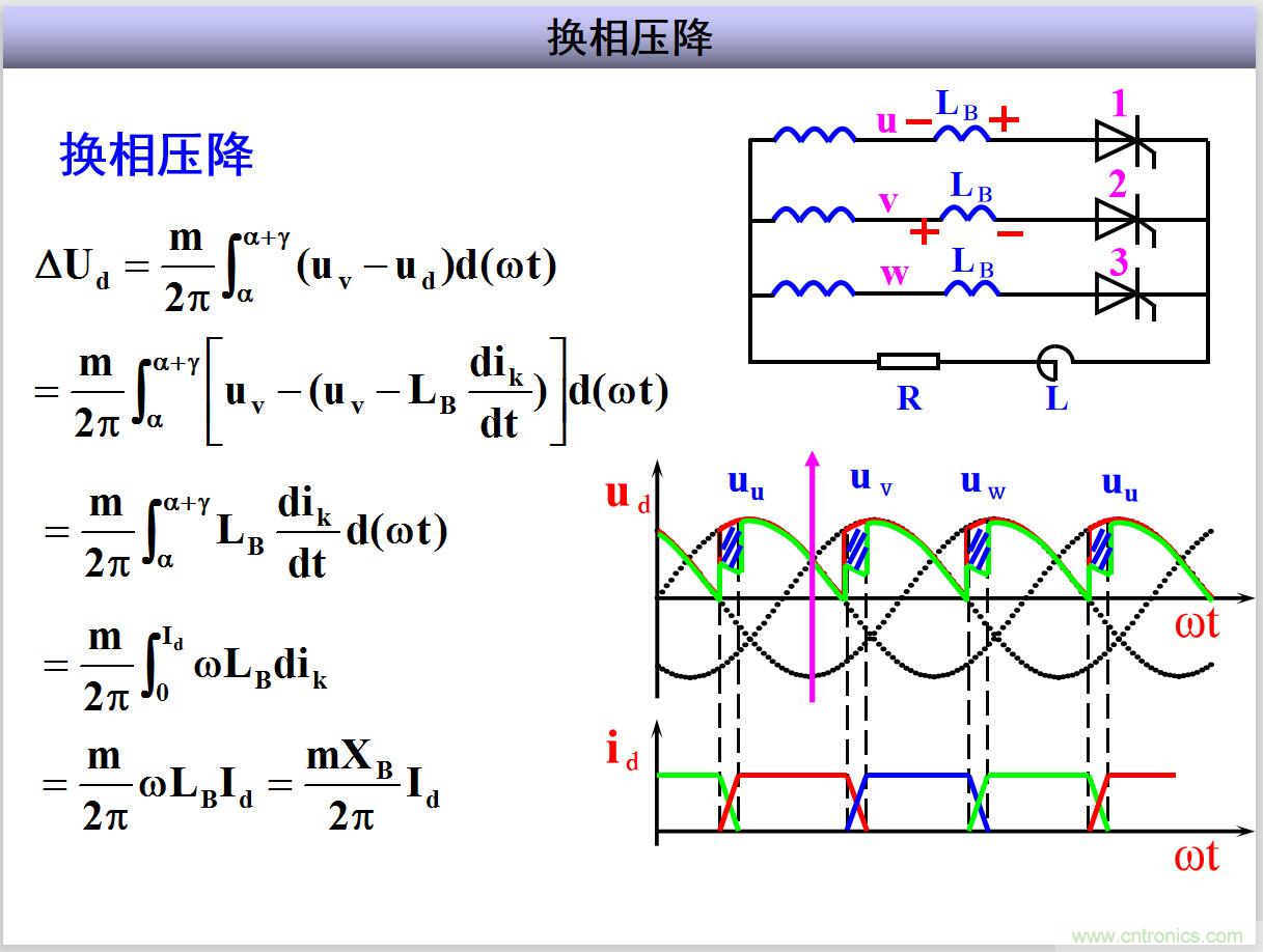 圖文講解三相整流電路的原理及計算，工程師們表示秒懂！