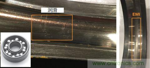 工業設備振動傳感器，為什么總選不準？看了本文才知道~