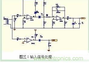 功率因數補償控制器如何設計？