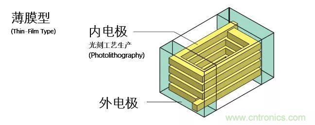 http://www.mommyon.cn/art/artinfo/id/80037777