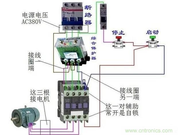 PLC是如何檢測到電動機故障？需要注意哪些問題？
