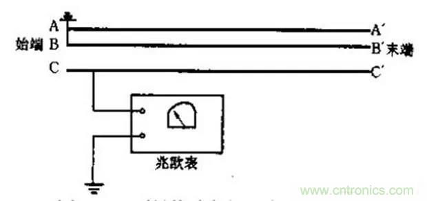 萬用表如何測量漏電？如何區分火線和零線