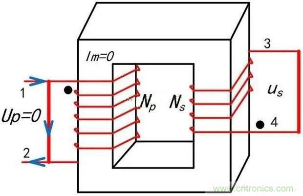 為什么電流互感器二次側不允許短路，也不允許開路？